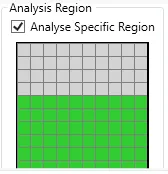 Analyse Specific Region ticked, with only the bottom half of the grid highlighted in green.