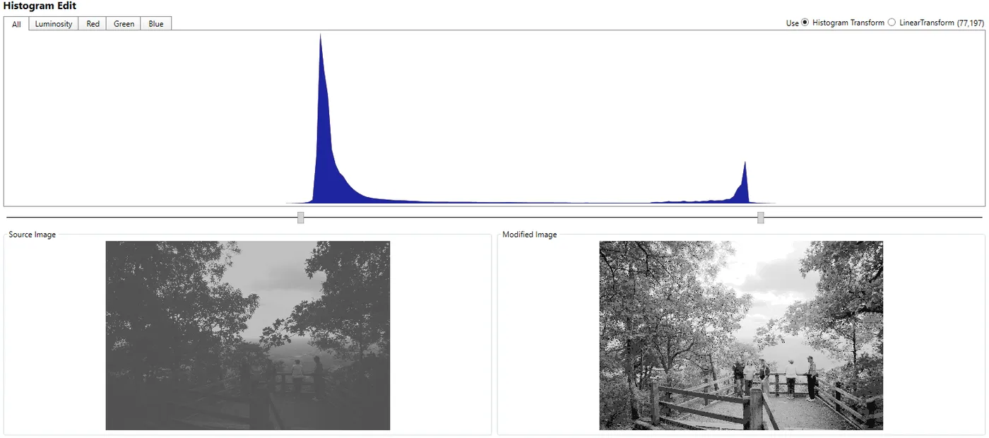 Histogram Edit with the sliders narrowed to the concentrated part of the histogram, turning a washed-out scene clear.