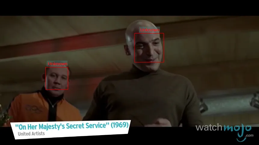 A film still with each detected face boxed in red.