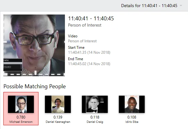 The details for one detected face, with possible matching people and their confidence scores.