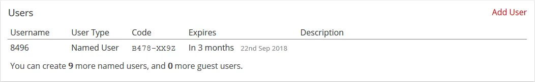 The Users section of the user dashboard website, listing named users.